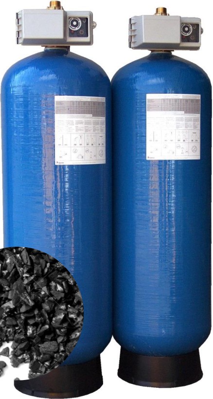 GAC Filters